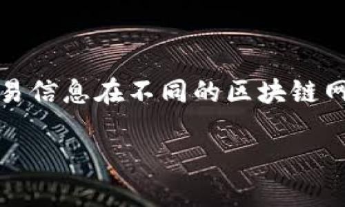 区块链重放攻击是什么意思
在区块链网络安全领域,“重放攻击”是一个重要概念。它指的是在某些情况下,恶意攻击者可能会利用相同的交易信息在不同的区块链网络之间进行“重放”。这可能导致用户在不知情的情况下意外地进行交易,甚至可能导致资产的丢失或重复消费。
### 区块链重放攻击详解:原理、影响及防范措施