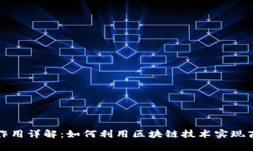 区块链打假作用详解:如何利用区块链技术实现商品真伪验证