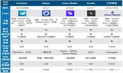 区块链开发框架的全面解析与应用