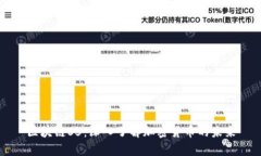 区块链S5：深入了解加密货币的未来