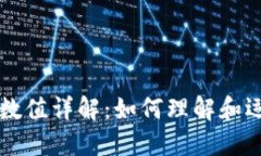 区块链加密数值详解：如何理解和运用数字资产