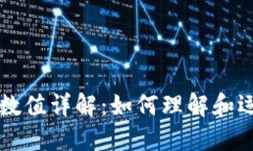 区块链加密数值详解:如何理解和运用数字资产