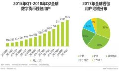 区块链的机密性解析：理论与实践