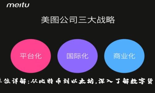 区块链换算单位详解:从比特币到以太坊,深入了解数字货币的计量系统