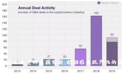 区块链农业来袭的原因分析：推动农业现代化的