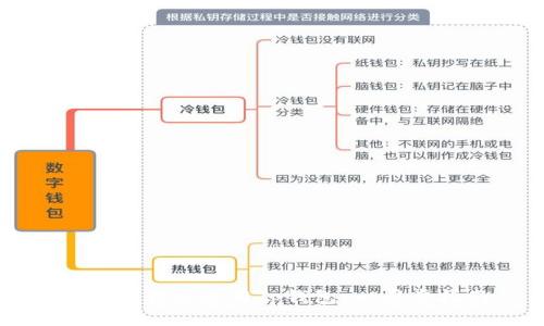 如何下载与使用Tp钱包:一步步指南