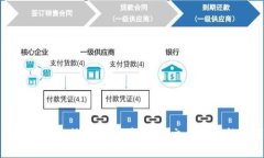 : 区块链监控助手：破解加密交易的智能利器