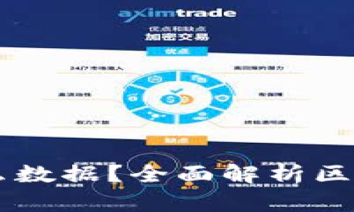 区块链记录的都是什么数据?全面解析区块链数据的类型与应用