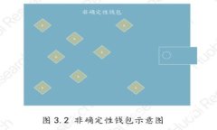 如何在TP钱包中提现BNB：完整指南