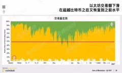TP官方网站：您的智能科技首选平台