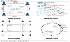 区块链的编程语言解析：让您掌握区块链开发的