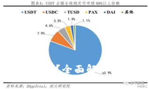 交易所转到TP钱包安全吗?全面解析资产转移的风险与保障