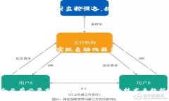 区块链技术与机柜系统的关系：探索未来数据管