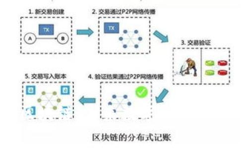 小蜜桃区块链：未来数字经济的崭新范式