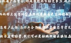 网易区块链：深度解析其技术架构与应用场景网