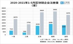 区块链隐私计算的概念与应用解读