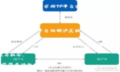   深入了解TP平台：定义、功能与应用探讨 /  gu