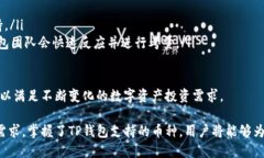   全面解析TP钱包支持的币种：投资新手必看指南