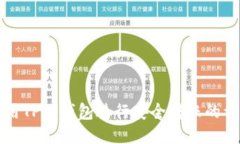 如何使用TP冷钱包进行安全转账的详细指南