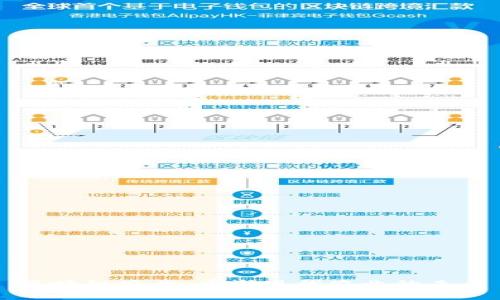 区块链农业:重塑现代农业的未来