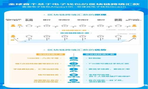 TP钱包如何将数字货币转回OK交易所的详细指南