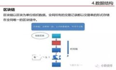TrustBaas：区块链技术的信任构建基础