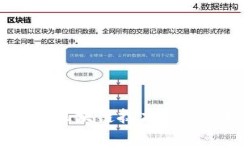 TrustBaas:区块链技术的信任构建基础