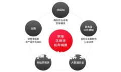 区块链虚拟人民币详细解析：未来数字经济的核