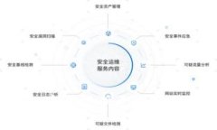在区块链领域中，有几个项目的名称中包含“T”