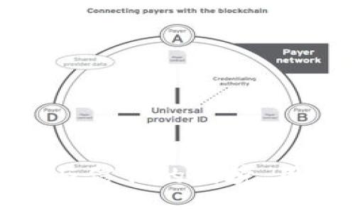 TP钱包:安全性与信任的困境,用户应如何自保?