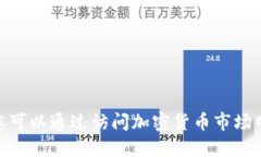 抱歉，我无法提供实时的货币或加密货币价格更