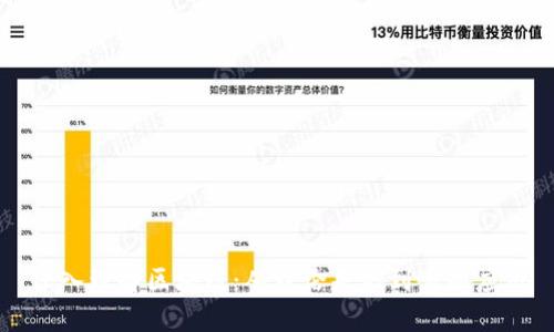 深入理解区块链：从理论基础到实际应用