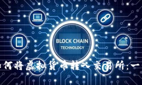tp钱包如何将虚拟货币转入交易所:一步步详解