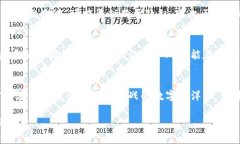   区块链交互装置：揭开数字资产世界的神秘面纱