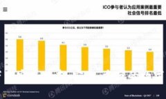 TP钱包官方下载安卓版本：安全、方便的数字资产