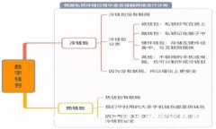 TP钱包如何快速收录代币：一步步教你实现资产管