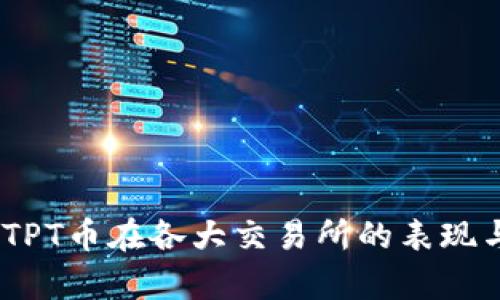 深入剖析:TPT币在各大交易所的表现与未来趋势