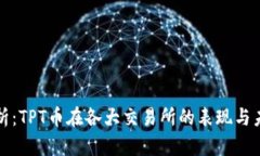 深入剖析：TPT币在各大交易所的表现与未来趋势