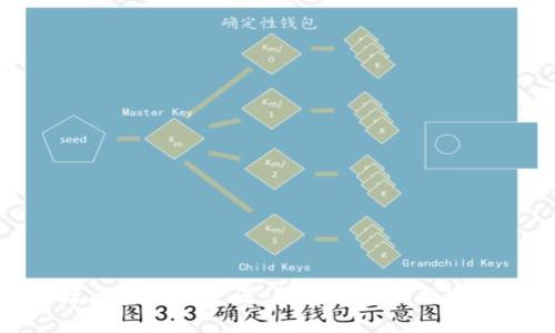 开源区块链浏览器:构建透明的数字世界
