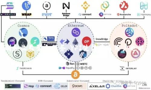 YFI在区块链中指的是Yearn.Finance的代币。Yearn.Finance是一个去中心化的金融（DeFi）平台，旨在为用户提供高效的收益聚合和流动性挖掘服务。以下是关于YFI及Yearn.Finance的一些重要信息：

YFI的背景

Yearn.Finance成立于2020年，由André Cronje创建，迅速在DeFi领域内获得了极高的人气。Yearn.Finance的核心理念是通过智能合约自动化资产管理过程，使用户可以在不同的DeFi协议中获得最佳收益。通过自动化的操作，平台能够为用户他们的投资组合，最大化收益。


YFI的功能与特点

YFI代币是Yearn.Finance生态系统的核心组成部分。首先，YFI持有者可以参与治理，投票决定平台的未来发展和功能。例如，持有YFI的用户可以投票决定新的投资策略或协议的修改。同时，YFI也是一种流动性挖掘的工具，用户可以通过提供流动性来获得YFI奖励。


Yearn.Finance的服务

Yearn.Finance提供多种服务，主要包括收益聚合、借贷、流动性提供等。其收益聚合器会自动将用户的资金投放至收益率最高的DeFi协议，从而实现利益的最大化。此外，用户可以选择不同的投资策略，如“Vaults”（投资金库），以实现不同的风险收益组合。


YFI的市场表现

自发布以来，YFI的市场表现引起了广泛关注。众多投资者和分析师对YFI的价值和应用场景进行了深入探讨。尽管加密市场波动较大，但YFI的部分历史高峰价格显示了其被广泛接受的潜力。YFI基于以太坊，受到以太坊网络的安全性和第二层扩展的支持。


与其他DeFi项目的比较

Yearn.Finance与许多其他DeFi项目相比，其独特性在于其高度的自治，用户无法依赖单一的开发团队。通过社区治理，用户共同决策，确保项目可以在去中心化的框架内不断发展。其自动化收益聚合的方式也是一大亮点。


总结

总的来说，YFI作为Yearn.Finance的代币，代表着在去中心化金融领域内的一种创新和挑战。通过去中心化的治理机制和收益聚合服务，YFI使得普通用户也能从复杂的DeFi市场中获益。随着DeFi生态的不断完善与发展，YFI的未来仍然充满希望。


如需了解更详细的信息和数据，请随时告知！