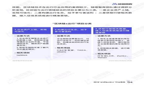 下周投资区块链的明智策略:把握趋势,收获未来