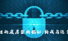 区块链的底层架构揭秘：构成与运作原理