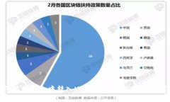 如何在TP钱包中转入USDT：新手指南与实用技巧