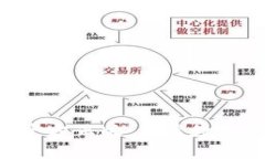 探索TP钱包APP官方正版：开启数字货币的全新旅程