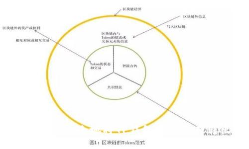 如何方便安全地将TP钱包中的资产转出？