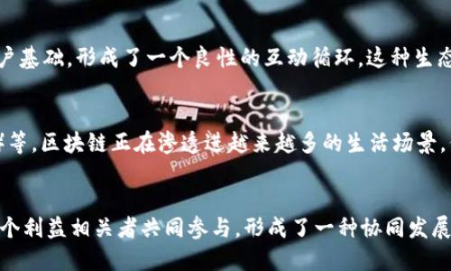 区块链建设的加快，意味着在各个行业和领域中，推动区块链技术的应用和落地的步伐在加速。区块链技术以其去中心化、透明性和安全性等特点，正逐渐成为多个行业的核心支撑技术。这种加快的建设显现出以下几个方面的含义：

### 1. 政策与法规的推动
各国政府和相关机构开始意识到区块链技术的潜力，纷纷出台政策鼓励区块链的研究和应用。例如，中国政府在近年来提出了加快区块链技术发展的战略，目的在于促进金融、供应链和智能合约等领域的发展。这种政策的支持能够为区块链建设提供必要的法律框架和市场环境。

### 2. 企业的积极参与
越来越多的企业开始投身于区块链技术的开发和应用，尤其是在金融、物流、医疗等关键行业。企业通过引入区块链技术来流程、降低成本，并提升透明度。例如，金融机构利用区块链进行跨境支付，可以大幅度缩短交易时间和降低手续费。同时，物流行业也在利用区块链追踪供应链中的每一个环节，提高产品的追溯性和可信度。

### 3. 技术的持续创新
区块链技术本身也在不断演进，新的共识算法、扩展性方案和隐私保护技术层出不穷。这些技术创新使得区块链在处理性能、安全性和隐私保护等方面得到了极大的提升。比如，通过Layer 2解决方案，区块链的交易速度可以大幅提高，从而适应更加复杂和庞大的应用场景。

### 4. 社区与生态的构建
区块链的建设不仅需要技术层面的支持，还需要一个活跃的社区和良好的生态系统。许多区块链项目通过建立开发者社区、投资者网络和用户基础，形成了一个良性的互动循环。这种生态系统不仅能促进技术的迭代，也能为项目的可持续发展提供保障。

### 5. 应用场景的拓展
伴随着区块链技术的成熟，其应用场景也在不断扩展。从最初的数字货币交易，到如今的智能合约、去中心化金融（DeFi）、非同质化代币（NFT）等，区块链正在渗透进越来越多的生活场景。例如，在艺术领域，艺术家们通过NFT将作品进行数字化，获得了全新的商业模式和更大的市场曝光率。

### 结语
总之，加快区块链建设不仅是技术发展趋势的必然，也是各界对未来数字经济的一种积极探索。在这个过程中，企业、政府、开发者和用户等多个利益相关者共同参与，形成了一种协同发展的局面。未来，区块链将进一步驶入更广阔的应用空间，为各行业带来新的机遇与挑战。