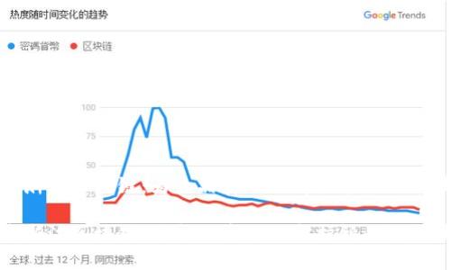 食安浙江区块链:为食品安全保驾护航的智能技术
食安浙江区块链:为食品安全保驾护航的智能技术