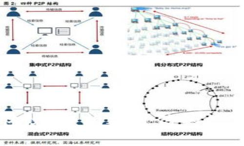区块链团体规定:构建可信的数字经济生态